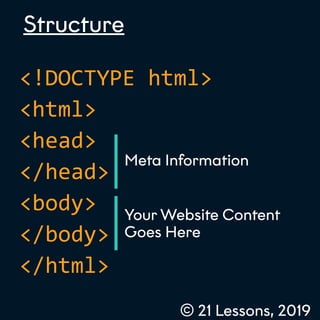 Html Layout Explained | PDF