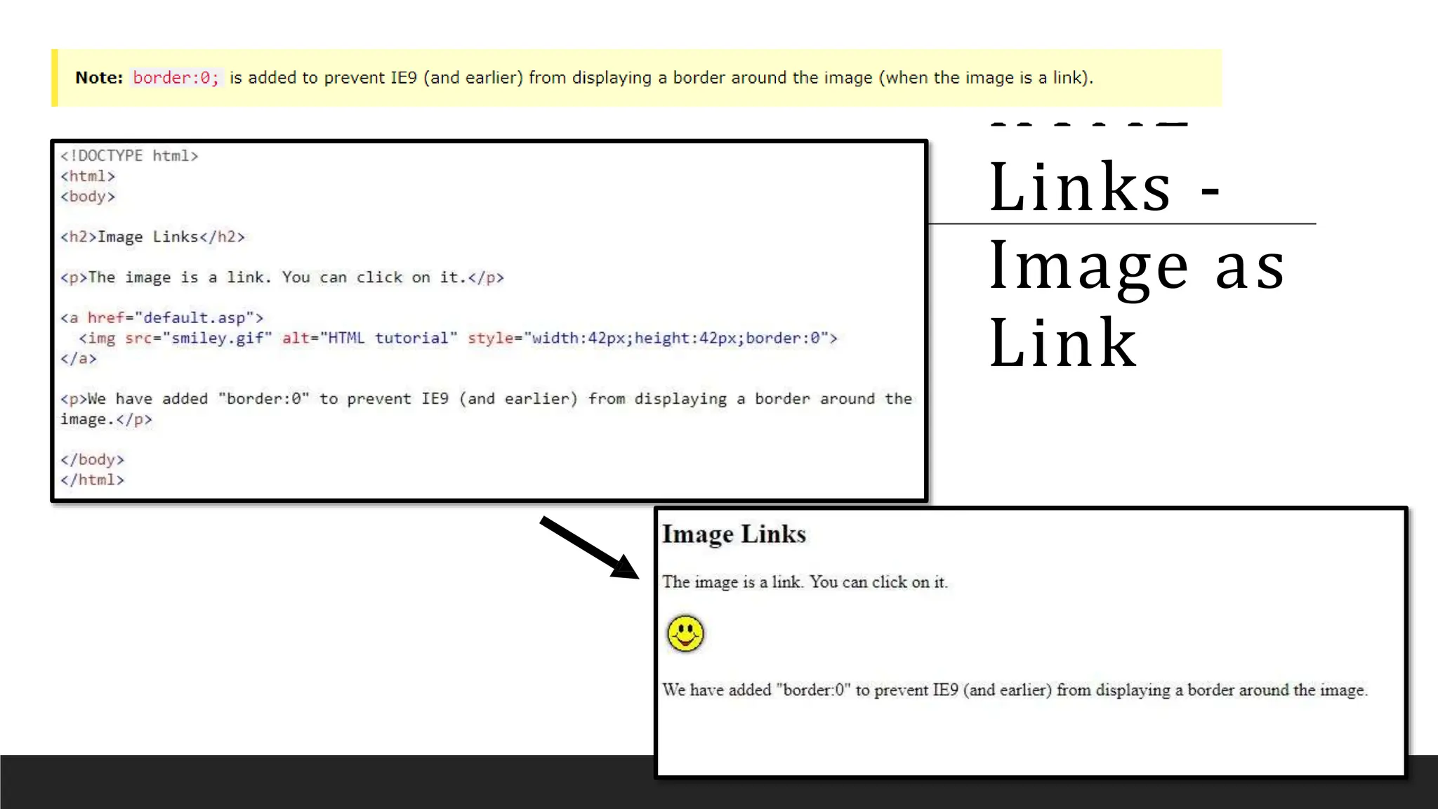 HTML
Links -
Image as
Link
 
