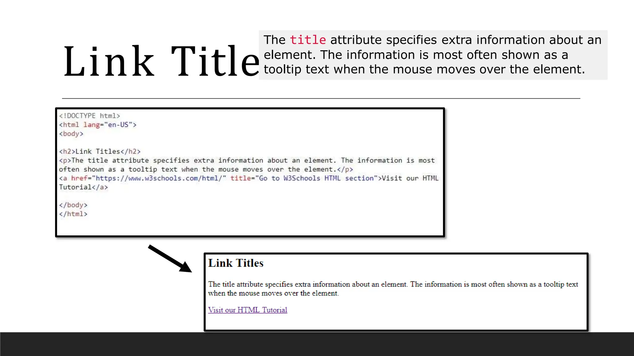 Link Titles
The title attribute specifies extra information about an
element. The information is most often shown as a
tooltip text when the mouse moves over the element.
 