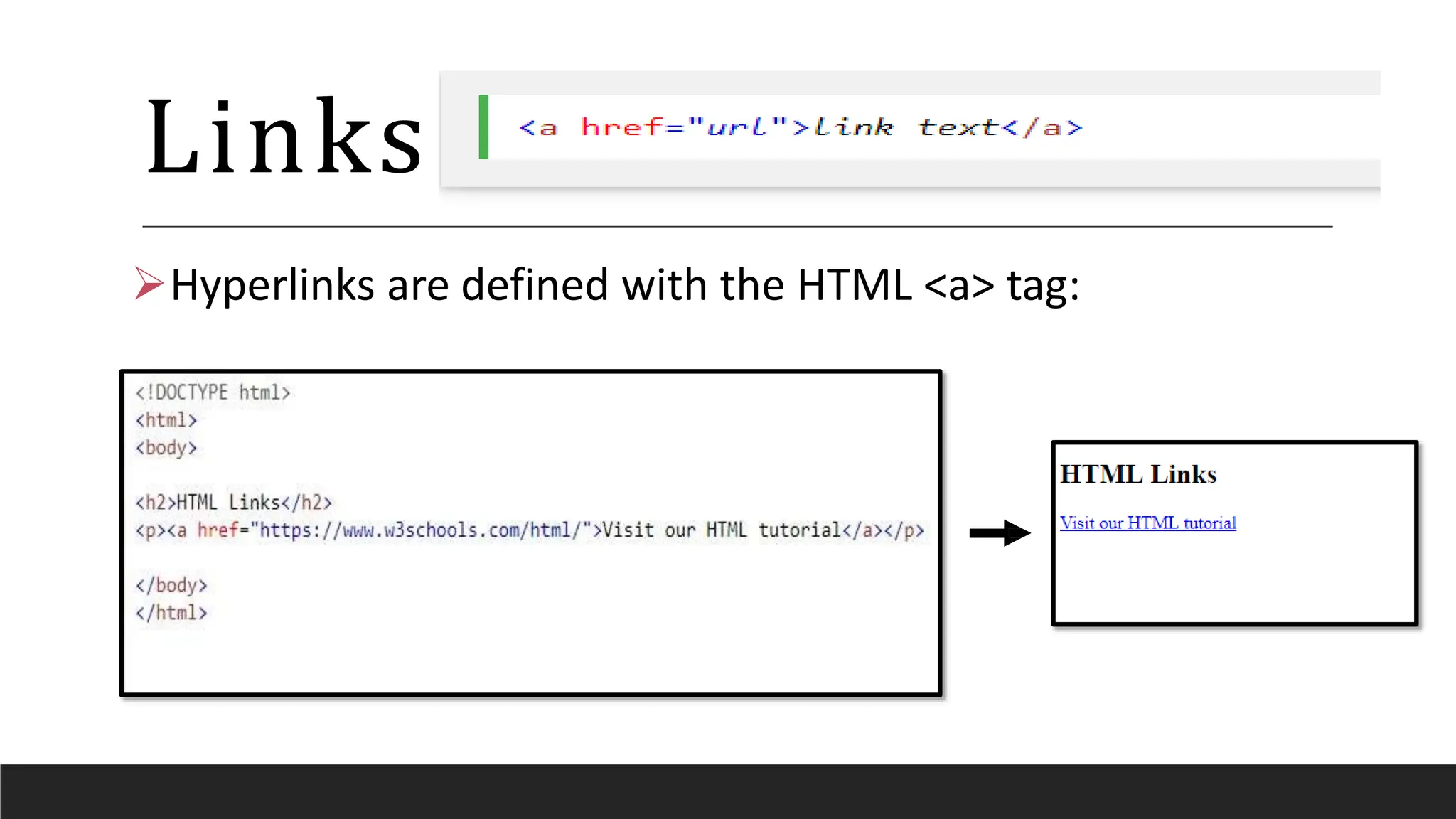 Links
Hyperlinks are defined with the HTML <a> tag:
 