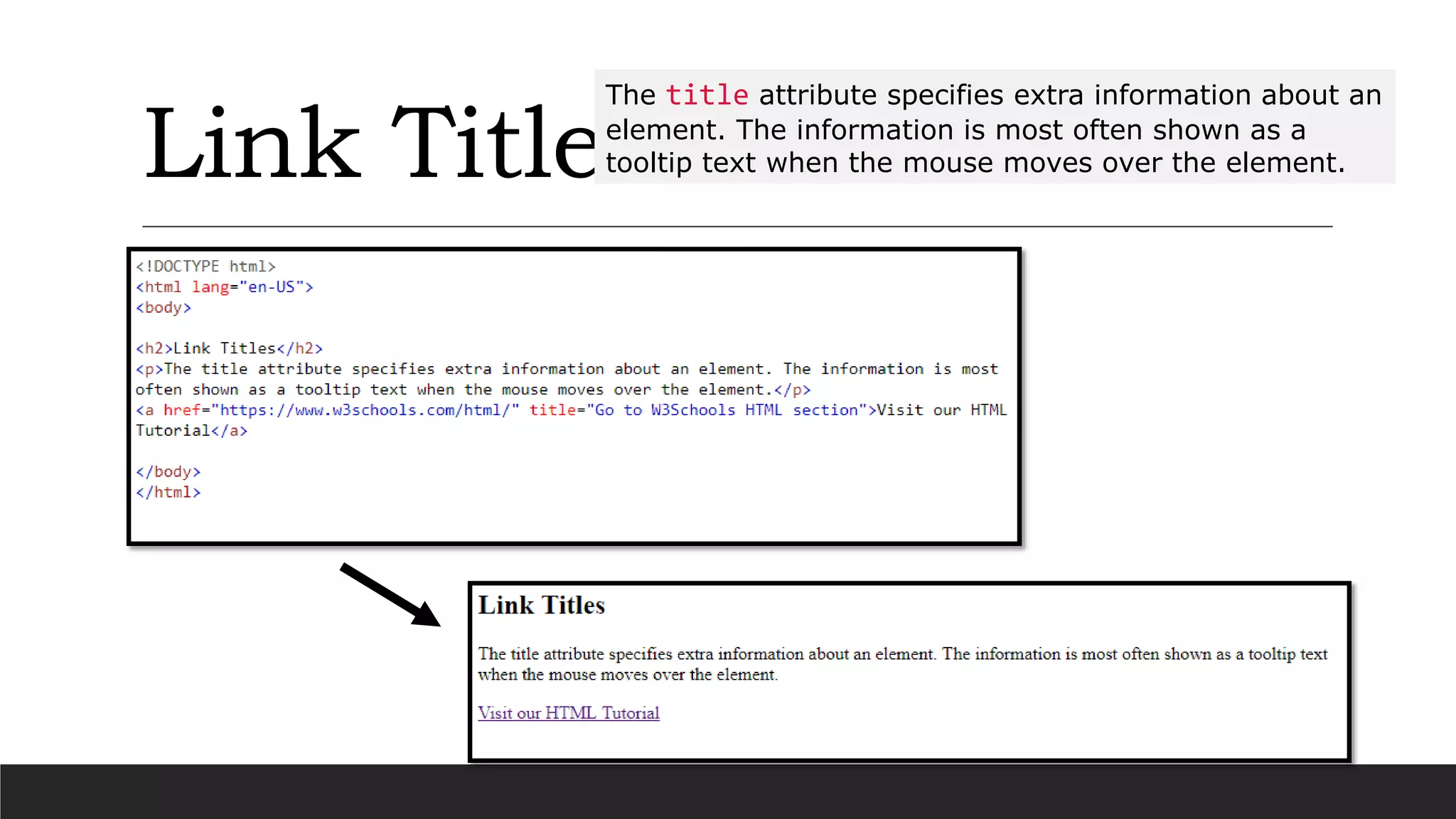 Link Titles
The title attribute specifies extra information about an
element. The information is most often shown as a
tooltip text when the mouse moves over the element.
 