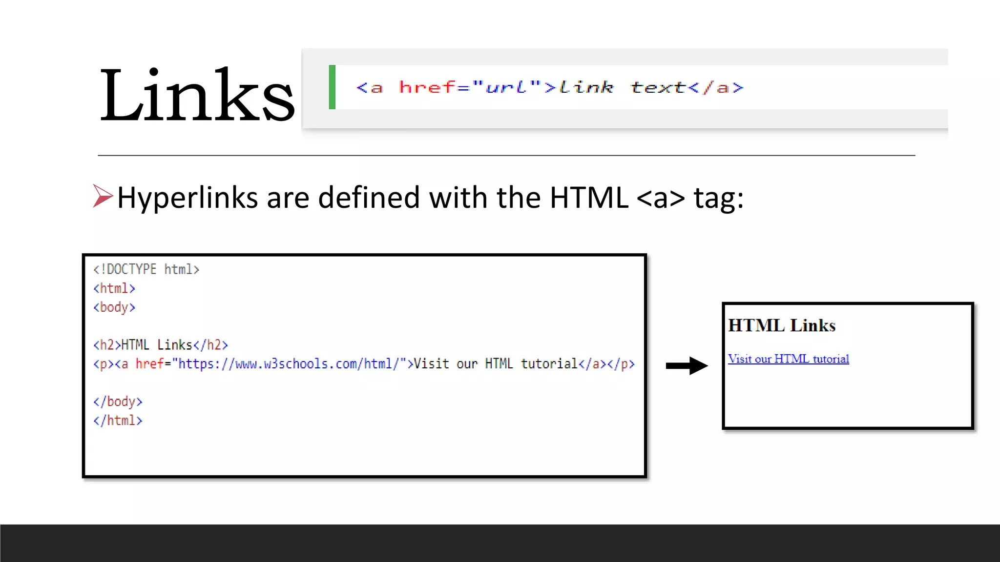 Links
Hyperlinks are defined with the HTML <a> tag:
 
