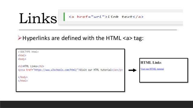 Html links