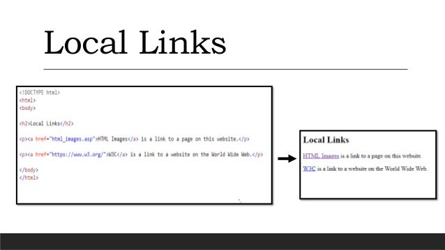 Html Links Html Links