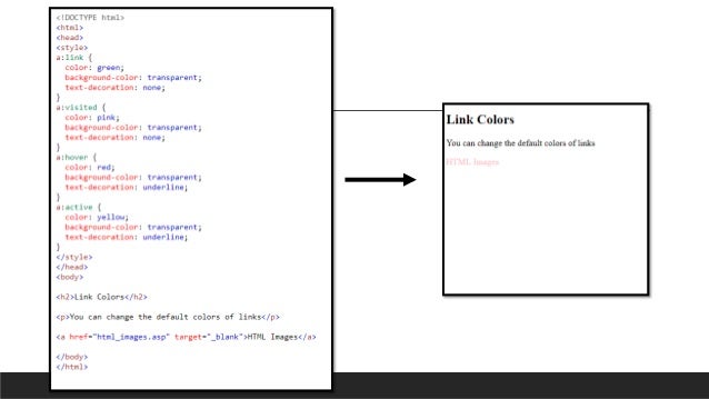 Html Links Html Links