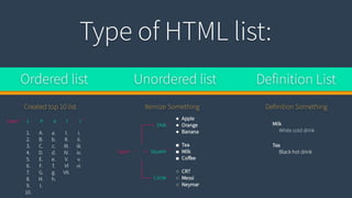Type of Html list | PPT