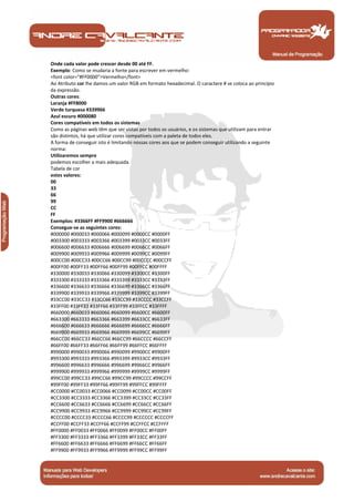 Onde cada valor pode crescer desde 00 até FF. 
Exemplo: Como se mudaria a fonte para escrever em vermelho: 
<font color="#FF0000">Vermelho</font> 
Ao Atributo cor lhe damos um valor RGB em formato hexadecimal. O caractere # se coloca ao princípio 
da expressão. 
Outras cores: 
Laranja #FF8000 
Verde turquesa #339966 
Azul escuro #000080 
Cores compatíveis em todos os sistemas 
Como as páginas web têm que ser vistas por todos os usuários, e os sistemas que utilizam para entrar 
são distintos, há que utilizar cores compatíveis com a paleta de todos eles. 
A forma de conseguir isto é limitando nossas cores aos que se podem conseguir utilizando a seguinte 
norma: 
Utilizaremos sempre 
podemos escolher a mais adequada. 
Tabela de cor 
estes valores: 
00 
33 
66 
99 
CC 
FF 
Exemplos: #3366FF #FF9900 #666666 
Consegue-se as seguintes cores: 
#000000 #000033 #000066 #000099 #0000CC #0000FF 
#003300 #003333 #003366 #003399 #0033CC #0033FF 
#006600 #006633 #006666 #006699 #0066CC #0066FF 
#009900 #009933 #009966 #009999 #0099CC #0099FF 
#00CC00 #00CC33 #00CC66 #00CC99 #00CCCC #00CCFF 
#00FF00 #00FF33 #00FF66 #00FF99 #00FFCC #00FFFF 
#330000 #330033 #330066 #330099 #3300CC #3300FF 
#333300 #333333 #333366 #333399 #3333CC #3333FF 
#336600 #336633 #336666 #336699 #3366CC #3366FF 
#339900 #339933 #339966 #339999 #3399CC #3399FF 
#33CC00 #33CC33 #33CC66 #33CC99 #33CCCC #33CCFF 
#33FF00 #33FF33 #33FF66 #33FF99 #33FFCC #33FFFF 
#660000 #660033 #660066 #660099 #6600CC #6600FF 
#663300 #663333 #663366 #663399 #6633CC #6633FF 
#666600 #666633 #666666 #666699 #6666CC #6666FF 
#669900 #669933 #669966 #669999 #6699CC #6699FF 
#66CC00 #66CC33 #66CC66 #66CC99 #66CCCC #66CCFF 
#66FF00 #66FF33 #66FF66 #66FF99 #66FFCC #66FFFF 
#990000 #990033 #990066 #990099 #9900CC #9900FF 
#993300 #993333 #993366 #993399 #9933CC #9933FF 
#996600 #996633 #996666 #996699 #9966CC #9966FF 
#999900 #999933 #999966 #999999 #9999CC #9999FF 
#99CC00 #99CC33 #99CC66 #99CC99 #99CCCC #99CCFF 
#99FF00 #99FF33 #99FF66 #99FF99 #99FFCC #99FFFF 
#CC0000 #CC0033 #CC0066 #CC0099 #CC00CC #CC00FF 
#CC3300 #CC3333 #CC3366 #CC3399 #CC33CC #CC33FF 
#CC6600 #CC6633 #CC6666 #CC6699 #CC66CC #CC66FF 
#CC9900 #CC9933 #CC9966 #CC9999 #CC99CC #CC99FF 
#CCCC00 #CCCC33 #CCCC66 #CCCC99 #CCCCCC #CCCCFF 
#CCFF00 #CCFF33 #CCFF66 #CCFF99 #CCFFCC #CCFFFF 
#FF0000 #FF0033 #FF0066 #FF0099 #FF00CC #FF00FF 
#FF3300 #FF3333 #FF3366 #FF3399 #FF33CC #FF33FF 
#FF6600 #FF6633 #FF6666 #FF6699 #FF66CC #FF66FF 
#FF9900 #FF9933 #FF9966 #FF9999 #FF99CC #FF99FF 
Manual de Programação 
 