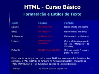 19/06/2013 Prof. Alicsson R. Guerra Vale - (84) 8838-5591 13
HTML - Curso Básico
Formatação e Estilos de Texto
Estilo Sintaxe Função
Negrito <B> Texto </B> Deixa o texto em negrito
Itálico <I> Texto <I> Deixa o texto em Itálico
Sublinhado <U>Texto </U> Deixa o texto sublinhado
Letreiro <MARQUEE>Texto
</MARQUEE>
Cria o efeito da proteção
de tela "Marquee" do
Windows.
Pulsante <BLINK>Texto</BLINK> Cria um efeito " pisca –
pisca" no texto
É importante saber que nem todos esses TAGS funcionam nos dois browsers. Por
exemplo , o TAG <BLINK> só funciona no Netscape Navigator , enquanto os
TAGS <MARQUEE> e <U> funcionam apenas no Internet Explorer.
 