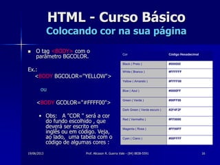 19/06/2013 Prof. Alicsson R. Guerra Vale - (84) 8838-5591 16
HTML - Curso Básico
Colocando cor na sua página
 O tag <BODY> com o
parâmetro BGCOLOR.
Ex.:
<BODY BGCOLOR="YELLOW">
ou
<BODY GCOLOR="#FFFF00">
• Obs: A "COR " será a cor
do fundo escolhido , que
deverá ser escrito em
inglês ou em código. Veja,
ao lado, uma tabela com o
código de algumas cores :
Cor Código Hexadecimal
Black ( Preto ) #000000
White ( Branco ) #FFFFFF
Yellow ( Amarelo ) #FFFF00
Blue ( Azul ) #0000FF
Green ( Verde ) #00FF00
Dark Green ( Verde escuro ) #2F4F2F
Red ( Vermelho ) #FF0000
Magenta ( Rosa ) #FF00FF
Cyan ( Ciano ) #00FFFF
 