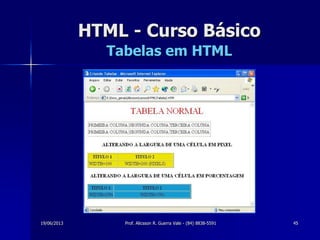 19/06/2013 Prof. Alicsson R. Guerra Vale - (84) 8838-5591 45
HTML - Curso Básico
Tabelas em HTML
 