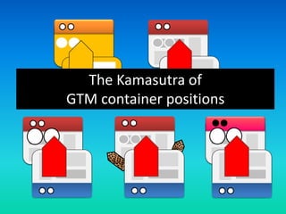 The Kamasutra of
GTM container positions
 