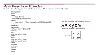 Html mathml | PPT
