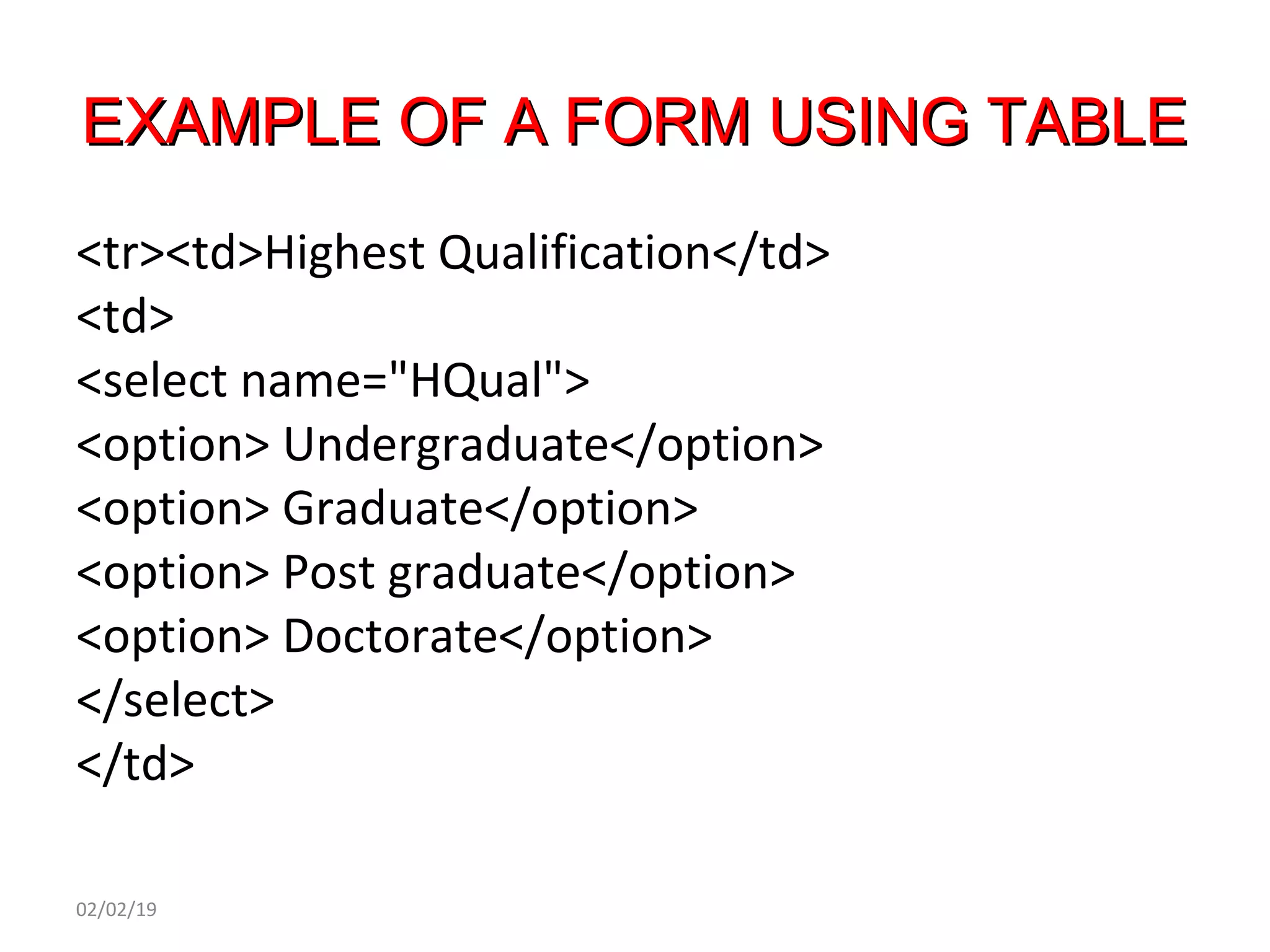 EXAMPLE OF A FORM USING TABLEEXAMPLE OF A FORM USING TABLE
<tr><td>Highest Qualification</td>
<td>
<select name="HQual">
<option> Undergraduate</option>
<option> Graduate</option>
<option> Post graduate</option>
<option> Doctorate</option>
</select>
</td>
02/02/19
 
