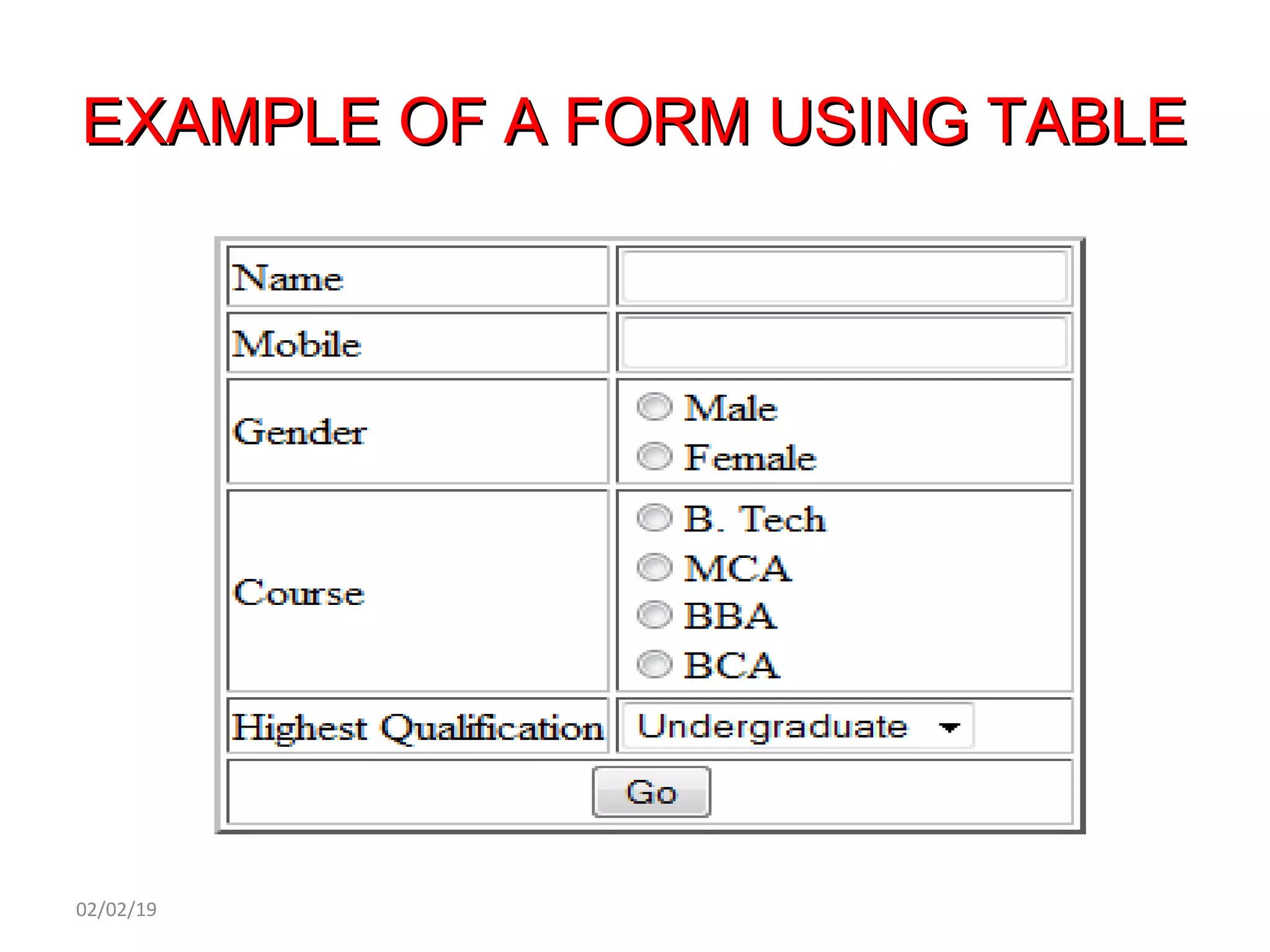 EXAMPLE OF A FORM USING TABLEEXAMPLE OF A FORM USING TABLE
02/02/19
 