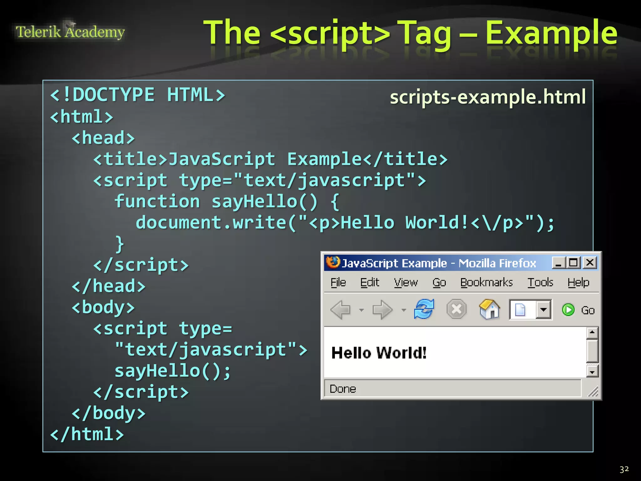 The <script>Tag – Example
32
<!DOCTYPE HTML>
<html>
<head>
<title>JavaScript Example</title>
<script type="text/javascript">
function sayHello() {
document.write("<p>Hello World!</p>");
}
</script>
</head>
<body>
<script type=
"text/javascript">
sayHello();
</script>
</body>
</html>
scripts-example.html
 