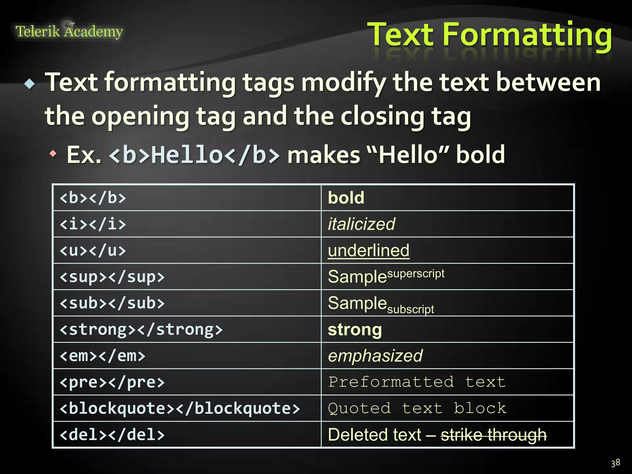Text Formatting
 Text formatting tags modify the text between
the opening tag and the closing tag
 Ex. <b>Hello</b> makes “Hello” bold
<b></b> bold
<i></i> italicized
<u></u> underlined
<sup></sup> Samplesuperscript
<sub></sub> Samplesubscript
<strong></strong> strong
<em></em> emphasized
<pre></pre> Preformatted text
<blockquote></blockquote> Quoted text block
<del></del> Deleted text – strike through
38
 