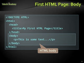 <!DOCTYPE HTML>
<html>
<head>
<title>My First HTML Page</title>
</head>
<body>
<p>This is some text...</p>
</body>
</html>
First HTML Page: Body
13
HTML body
 