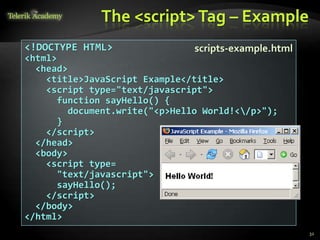 The <script>Tag – Example
32
<!DOCTYPE HTML>
<html>
<head>
<title>JavaScript Example</title>
<script type="text/javascript">
function sayHello() {
document.write("<p>Hello World!</p>");
}
</script>
</head>
<body>
<script type=
"text/javascript">
sayHello();
</script>
</body>
</html>
scripts-example.html
 