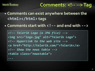 Comments: <!-- -->Tag
 Comments can exist anywhere between the
<html></html> tags
 Comments start with <!-- and end with -->
36
<!–- Telerik Logo (a JPG file) -->
<img src="logo.jpg" alt=“Telerik Logo">
<!–- Hyperlink to the web site -->
<a href="http://telerik.com/">Telerik</a>
<!–- Show the news table -->
<table class="newstable">
...
 
