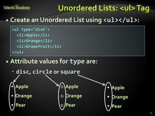 Unordered Lists: <ul>Tag
 Create an Unordered List using <ul></ul>:
 Attribute values for type are:
 disc, circle or square
57
• Apple
• Orange
• Pear
o Apple
o Orange
o Pear
 Apple
 Orange
 Pear
<ul type="disk">
<li>Apple</li>
<li>Orange</li>
<li>Grapefruit</li>
</ul>
 