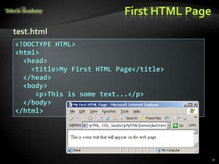 Additional HTML 