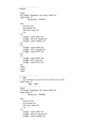 …………………………
Program
<body>
<h3>Student Registration for courses Table</h3>
<table border =5
Bordercolor= "9900hh">
<TR>
<th>st-No</th>
<th>St-Name</th>
<th>Course name</th>
</tr>
<Tr>
<td align= center>A001</td>
<td align= left>A.W Gamini</td>
<td align= center>welding</td>
</tr>
<Tr>
<td align= center>A002</td>
<td align= left>A. prasnna</td>
<td align= center>ICTT</td>
</tr>
<Tr>
<td align= center>A003</td>
<td align= left>s.Viraj</td>
<td align= center>NCE</td>
</tr>
</table>
</body>
</html>
…………………………
2. Align
වගුව වේබ් පිටුවේ පැවැත්වවේ ස්ථානය තිරණය කල හැිහය.
<table border =5
Align= “right”>
…………………………….
<body>
<h3>Student Registration for courses Table</h3>
<table border =5
Bordercolor= "9900hh">
<TR>
<th>st-No</th>
<th>St-Name</th>
<th>Course name</th>
</tr>
<Tr>
<td align= center>A001</td>
<td align= left>A.W Gamini</td>
<td align= center>welding</td>
 