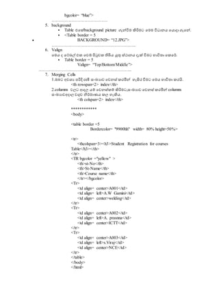 bgcolor= “blue”>
…………………………………
5. background
 Table එවක්background picture ගැේවිම ිහරිමට වමම විධාානය වයොදා ගැවේ.
 <Table border = 5
 BACKGROUND= “12.JPG”>
…………………………………………………..
6. Valign
වමය ද වේබල් එක වවබ් පිටුවක තිබිය ුකුන ස්ථානය දැක් විමට භාවිතා වකවර්.
 Table border = 5
Valign= “Top/Bottom/Middle”>
………………………………………………………..
7. Merging Cells
1.ඹබට අවශ්‍ය පරිදි cell සංඛයාව වවනස් කරමිේ හැසිර විමට වමය භාවිතා කරයි.
<th rowspan=2> index</th>
2.columns වලට ආදල යම් වවනස්කම් ිහරිමට,සංඛයාව වවනස් කරමිේ columns
සංඛයාවඅදාල වගුව නිර්මාණය කල හැිහය.
<th colspan=2> index</th>
************
<body>
<table border =5
Bordercolor= "9900hh" width= 80% height=50%>
<tr>
<thcolspan=3><h3>Student Registration for courses
Table</h3></th>
</tr>
<TR bgcolor ="yellow" >
<th>st-No</th>
<th>St-Name</th>
<th>Course name</th>
</tr></bgcolor>
<Tr>
<td align= center>A001</td>
<td align= left>A.W Gamini</td>
<td align= center>welding</td>
</tr>
<Tr>
<td align= center>A002</td>
<td align= left>A. prasnna</td>
<td align= center>ICTT</td>
</tr>
<Tr>
<td align= center>A003</td>
<td align= left>s.Viraj</td>
<td align= center>NCE</td>
</tr>
</table>
</body>
</html>
 