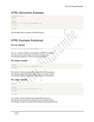 Notes By Niraj Bharambe
12
HTML Document Example
<!DOCTYPE html>
<html>
<body>
<p>This is my first paragraph.</p>
</body>
</html>
The example above contains 3 HTML elements.
HTML Example Explained
The <p> element:
<p>This is my first paragraph.</p>
The <p> element defines a paragraph in the HTML document.
The element has a start tag <p> and an end tag </p>.
The element content is: This is my first paragraph.
The <body> element:
<body>
<p>This is my first paragraph.</p>
</body>
The <body> element defines the body of the HTML document.
The element has a start tag <body> and an end tag </body>.
The element content is another HTML element (a p element).
The <html> element:
<html>
<body>
<p>This is my first paragraph.</p>
</body>
</html>
The <html> element defines the whole HTML document.
The element has a start tag <html> and an end tag </html>.
The element content is another HTML element (the body element).
 