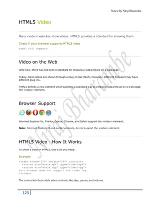 Notes By Niraj Bharambe
123
HTML5 Video
Many modern websites show videos. HTML5 provides a standard for showing them.
Check if your browser supports HTML5 video
Yeah! Full support!
Video on the Web
Until now, there has not been a standard for showing a video/movie on a web page.
Today, most videos are shown through a plug-in (like flash). However, different browsers may have
different plug-ins.
HTML5 defines a new element which specifies a standard way to embed a video/movie on a web page:
the <video> element.
Browser Support
Internet Explorer 9+, Firefox, Opera, Chrome, and Safari support the <video> element.
Note: Internet Explorer 8 and earlier versions, do not support the <video> element.
HTML5 Video - How It Works
To show a video in HTML5, this is all you need:
Example
<video width="320" height="240" controls>
<source src="movie.mp4" type="video/mp4">
<source src="movie.ogg" type="video/ogg">
Your browser does not support the video tag.
</video>
The control attribute adds video controls, like play, pause, and volume.
 