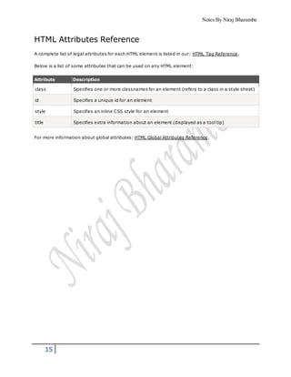 Notes By Niraj Bharambe
15
HTML Attributes Reference
A complete list of legal attributes for each HTML element is listed in our: HTML Tag Reference.
Below is a list of some attributes that can be used on any HTML element:
Attribute Description
class Specifies one or more classnames for an element (refers to a class in a style sheet)
id Specifies a unique id for an element
style Specifies an inline CSS style for an element
title Specifies extra information about an element (displayed as a tool tip)
For more information about global attributes: HTML Global Attributes Reference.
 