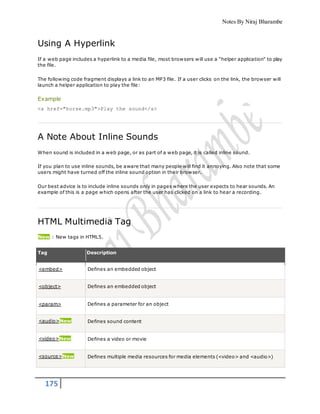 Notes By Niraj Bharambe
175
Using A Hyperlink
If a web page includes a hyperlink to a media file, most browsers will use a "helper application" to play
the file.
The following code fragment displays a link to an MP3 file. If a user clicks on the link, the browser will
launch a helper application to play the file:
Example
<a href="horse.mp3">Play the sound</a>
A Note About Inline Sounds
When sound is included in a web page, or as part of a web page, it is called inline sound.
If you plan to use inline sounds, be aware that many people will find it annoying. Also note that some
users might have turned off the inline sound option in their browser.
Our best advice is to include inline sounds only in pages where the user expects to hear sounds. An
example of this is a page which opens after the user has clicked on a link to hear a recording.
HTML Multimedia Tag
New : New tags in HTML5.
Tag Description
<embed> Defines an embedded object
<object> Defines an embedded object
<param> Defines a parameter for an object
<audio>New Defines sound content
<video>New Defines a video or movie
<source>New Defines multiple media resources for media elements (<video> and <audio>)
 