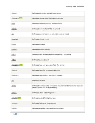 Notes By Niraj Bharambe
185
<head> Defines information about the document
<header>New Defines a header for a document or section
<hr> Defines a thematic change in the content
<html> Defines the root of an HTML document
<i> Defines a part of text in an alternate voice or mood
<iframe> Defines an inline frame
<img> Defines an image
<input> Defines an input control
<ins> Defines a text that has been inserted into a document
<kbd> Defines keyboard input
<keygen>New Defines a key-pair generator field (for forms)
<label> Defines a label for an <input> element
<legend> Defines a caption for a <fieldset> element
<li> Defines a list item
<link> Defines the relationship between a document and an external resource
(most used to link to style sheets)
<map> Defines a client-side image-map
<mark>New Defines marked/highlighted text
<menu> Defines a list/menu of commands
<meta> Defines metadata about an HTML document
 