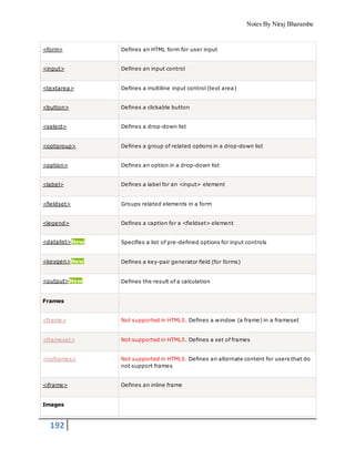 Notes By Niraj Bharambe
192
<form> Defines an HTML form for user input
<input> Defines an input control
<textarea> Defines a multiline input control (text area)
<button> Defines a clickable button
<select> Defines a drop-down list
<optgroup> Defines a group of related options in a drop-down list
<option> Defines an option in a drop-down list
<label> Defines a label for an <input> element
<fieldset> Groups related elements in a form
<legend> Defines a caption for a <fieldset> element
<datalist>New Specifies a list of pre-defined options for input controls
<keygen>New Defines a key-pair generator field (for forms)
<output>New Defines the result of a calculation
Frames
<frame> Not supported in HTML5. Defines a window (a frame) in a frameset
<frameset> Not supported in HTML5. Defines a set of frames
<noframes> Not supported in HTML5. Defines an alternate content for users that do
not support frames
<iframe> Defines an inline frame
Images
 