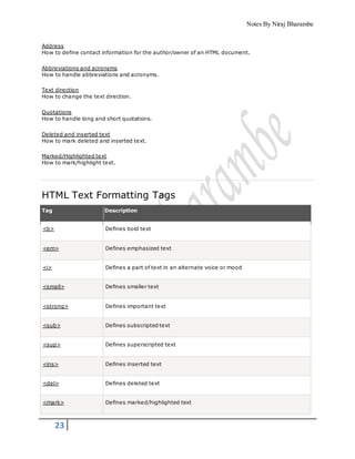 Notes By Niraj Bharambe
23
Address
How to define contact information for the author/owner of an HTML document.
Abbreviations and acronyms
How to handle abbreviations and acronyms.
Text direction
How to change the text direction.
Quotations
How to handle long and short quotations.
Deleted and inserted text
How to mark deleted and inserted text.
Marked/Highlighted text
How to mark/highlight text.
HTML Text Formatting Tags
Tag Description
<b> Defines bold text
<em> Defines emphasized text
<i> Defines a part of text in an alternate voice or mood
<small> Defines smaller text
<strong> Defines important text
<sub> Defines subscripted text
<sup> Defines superscripted text
<ins> Defines inserted text
<del> Defines deleted text
<mark> Defines marked/highlighted text
 