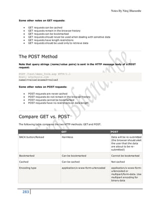 Notes By Niraj Bharambe
283
Some other notes on GET requests:
 GET requests can be cached
 GET requests remain in the browser history
 GET requests can be bookmarked
 GET requests should never be used when dealing with sensitive data
 GET requests have length restrictions
 GET requests should be used only to retrieve data
The POST Method
Note that query strings (name/value pairs) is sent in the HTTP message body of a POST
request:
POST /test/demo_form.asp HTTP/1.1
Host: w3schools.com
name1=value1&name2=value2
Some other notes on POST requests:
 POST requests are never cached
 POST requests do not remain in the browser history
 POST requests cannot be bookmarked
 POST requests have no restrictions on data length
Compare GET vs. POST
The following table compares the two HTTP methods: GET and POST.
GET POST
BACK button/Reload Harmless Data will be re-submitted
(the browser should alert
the user that the data
are about to be re-
submitted)
Bookmarked Can be bookmarked Cannot be bookmarked
Cached Can be cached Not cached
Encoding type application/x-www-form-urlencoded application/x-www-form-
urlencoded or
multipart/form-data. Use
multipart encoding for
binary data
 