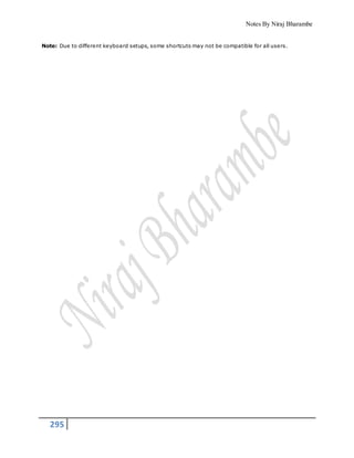 Notes By Niraj Bharambe
295
Note: Due to different keyboard setups, some shortcuts may not be compatible for all users.
 