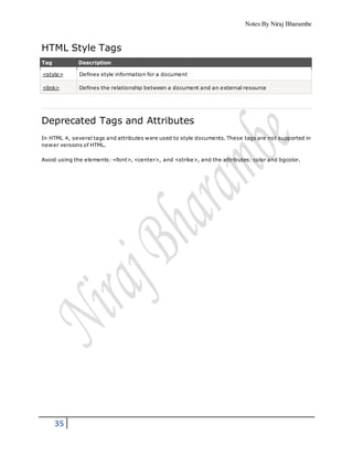 Notes By Niraj Bharambe
35
HTML Style Tags
Tag Description
<style> Defines style information for a document
<link> Defines the relationship between a document and an external resource
Deprecated Tags and Attributes
In HTML 4, several tags and attributes were used to style documents. These tags are not supported in
newer versions of HTML.
Avoid using the elements: <font>, <center>, and <strike>, and the attributes: color and bgcolor.
 