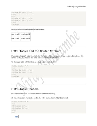 Notes By Niraj Bharambe
40
<td>row 1, cell 2</td>
</tr>
<tr>
<td>row 2, cell 1</td>
<td>row 2, cell 2</td>
</tr>
</table>
How the HTML code above looks in a browser:
row 1, cell 1 row 1, cell 2
row 2, cell 1 row 2, cell 2
HTML Tables and the Border Attribute
If you do not specify a border attribute, the table will be displayed without borders. Sometimes this
can be useful, but most of the time, we want the borders to show.
To display a table with borders, specify the border attribute:
<table border="1">
<tr>
<td>Row 1, cell 1</td>
<td>Row 1, cell 2</td>
</tr>
</table>
HTML Table Headers
Header information in a table are defined with the <th> tag.
All major browsers display the text in the <th> element as bold and centered.
<table border="1">
<tr>
<th>Header 1</th>
<th>Header 2</th>
</tr>
<tr>
 