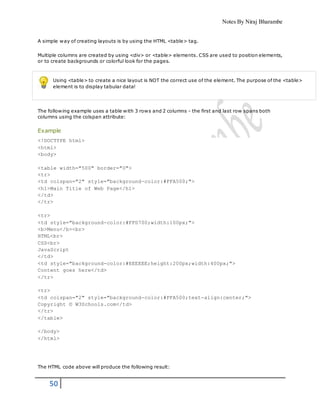 Notes By Niraj Bharambe
50
A simple way of creating layouts is by using the HTML <table> tag.
Multiple columns are created by using <div> or <table> elements. CSS are used to position elements,
or to create backgrounds or colorful look for the pages.
Using <table> to create a nice layout is NOT the correct use of the element. The purpose of the <table>
element is to display tabular data!
The following example uses a table with 3 rows and 2 columns - the first and last row spans both
columns using the colspan attribute:
Example
<!DOCTYPE html>
<html>
<body>
<table width="500" border="0">
<tr>
<td colspan="2" style="background-color:#FFA500;">
<h1>Main Title of Web Page</h1>
</td>
</tr>
<tr>
<td style="background-color:#FFD700;width:100px;">
<b>Menu</b><br>
HTML<br>
CSS<br>
JavaScript
</td>
<td style="background-color:#EEEEEE;height:200px;width:400px;">
Content goes here</td>
</tr>
<tr>
<td colspan="2" style="background-color:#FFA500;text-align:center;">
Copyright © W3Schools.com</td>
</tr>
</table>
</body>
</html>
The HTML code above will produce the following result:
 