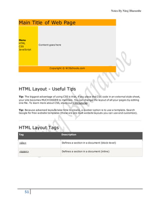 Notes By Niraj Bharambe
51
Main Title of Web Page
Menu
HTML
CSS
JavaScript
Content goes here
Copyright © W3Schools.com
HTML Layout - Useful Tips
Tip: The biggest advantage of using CSS is that, if you place the CSS code in an external style sheet,
your site becomes MUCH EASIER to maintain. You can change the layout of all your pages by editing
one file. To learn more about CSS, study our CSS tutorial.
Tip: Because advanced layouts take time to create, a quicker option is to use a template. Search
Google for free website templates (these are pre-built website layouts you can use and customize).
HTML Layout Tags
Tag Description
<div> Defines a section in a document (block-level)
<span> Defines a section in a document (inline)
 