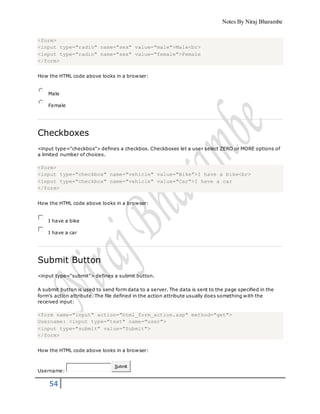 Notes By Niraj Bharambe
54
<form>
<input type="radio" name="sex" value="male">Male<br>
<input type="radio" name="sex" value="female">Female
</form>
How the HTML code above looks in a browser:
Male
Female
Checkboxes
<input type="checkbox"> defines a checkbox. Checkboxes let a user select ZERO or MORE options of
a limited number of choices.
<form>
<input type="checkbox" name="vehicle" value="Bike">I have a bike<br>
<input type="checkbox" name="vehicle" value="Car">I have a car
</form>
How the HTML code above looks in a browser:
I have a bike
I have a car
Submit Button
<input type="submit"> defines a submit button.
A submit button is used to send form data to a server. The data is sent to the page specified in the
form's action attribute. The file defined in the action attribute usually does something with the
received input:
<form name="input" action="html_form_action.asp" method="get">
Username: <input type="text" name="user">
<input type="submit" value="Submit">
</form>
How the HTML code above looks in a browser:
Username:
Submit
 