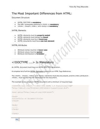 Notes By Niraj Bharambe
96
The Most Important Differences from HTML:
Document Structure
 XHTML DOCTYPE is mandatory
 The XML namespace attribute in <html> is mandatory
 <html>, <head>, <title>, and <body> is mandatory
XHTML Elements
 XHTML elements must be properly nested
 XHTML elements must always be closed
 XHTML elements must be in lowercase
 XHTML documents must have one root element
XHTML Attributes
 Attribute names must be in lower case
 Attribute values must be quoted
 Attribute minimization is forbidden
<!DOCTYPE ....> Is Mandatory
An XHTML document must have an XHTML DOCTYPE declaration.
A complete list of all the XHTML Doctypes is found in our HTML Tags Reference.
The <html>, <head>, <title>, and <body> elements must also be present, and the xmlns attribute in
<html>, must specify the xml namespace for the document.
The example below shows an XHTML document with a minimum of required tags:
<!DOCTYPE html PUBLIC "-//W3C//DTD XHTML 1.0 Transitional//EN"
"http://www.w3.org/TR/xhtml1/DTD/xhtml1-transitional.dtd">
<html xmlns="http://www.w3.org/1999/xhtml">
<head>
<title>Title of document</title>
</head>
<body>
......
</body>
</html>
 