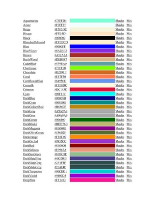 Aquamarine #7FFFD4 Shades Mix
Azure #F0FFFF Shades Mix
Beige #F5F5DC Shades Mix
Bisque #FFE4C4 Shades Mix
Black #000000 Shades Mix
BlanchedAlmond #FFEBCD Shades Mix
Blue #0000FF Shades Mix
BlueViolet #8A2BE2 Shades Mix
Brown #A52A2A Shades Mix
BurlyWood #DEB887 Shades Mix
CadetBlue #5F9EA0 Shades Mix
Chartreuse #7FFF00 Shades Mix
Chocolate #D2691E Shades Mix
Coral #FF7F50 Shades Mix
CornflowerBlue #6495ED Shades Mix
Cornsilk #FFF8DC Shades Mix
Crimson #DC143C Shades Mix
Cyan #00FFFF Shades Mix
DarkBlue #00008B Shades Mix
DarkCyan #008B8B Shades Mix
DarkGoldenRod #B8860B Shades Mix
DarkGray #A9A9A9 Shades Mix
DarkGrey #A9A9A9 Shades Mix
DarkGreen #006400 Shades Mix
DarkKhaki #BDB76B Shades Mix
DarkMagenta #8B008B Shades Mix
DarkOliveGreen #556B2F Shades Mix
Darkorange #FF8C00 Shades Mix
DarkOrchid #9932CC Shades Mix
DarkRed #8B0000 Shades Mix
DarkSalmon #E9967A Shades Mix
DarkSeaGreen #8FBC8F Shades Mix
DarkSlateBlue #483D8B Shades Mix
DarkSlateGray #2F4F4F Shades Mix
DarkSlateGrey #2F4F4F Shades Mix
DarkTurquoise #00CED1 Shades Mix
DarkViolet #9400D3 Shades Mix
DeepPink #FF1493 Shades Mix
 