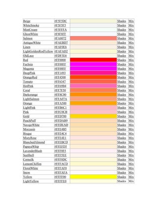 Beige #F5F5DC Shades Mix
WhiteSmoke #F5F5F5 Shades Mix
MintCream #F5FFFA Shades Mix
GhostWhite #F8F8FF Shades Mix
Salmon #FA8072 Shades Mix
AntiqueWhite #FAEBD7 Shades Mix
Linen #FAF0E6 Shades Mix
LightGoldenRodYellow #FAFAD2 Shades Mix
OldLace #FDF5E6 Shades Mix
Red #FF0000 Shades Mix
Fuchsia #FF00FF Shades Mix
Magenta #FF00FF Shades Mix
DeepPink #FF1493 Shades Mix
OrangeRed #FF4500 Shades Mix
Tomato #FF6347 Shades Mix
HotPink #FF69B4 Shades Mix
Coral #FF7F50 Shades Mix
Darkorange #FF8C00 Shades Mix
LightSalmon #FFA07A Shades Mix
Orange #FFA500 Shades Mix
LightPink #FFB6C1 Shades Mix
Pink #FFC0CB Shades Mix
Gold #FFD700 Shades Mix
PeachPuff #FFDAB9 Shades Mix
NavajoWhite #FFDEAD Shades Mix
Moccasin #FFE4B5 Shades Mix
Bisque #FFE4C4 Shades Mix
MistyRose #FFE4E1 Shades Mix
BlanchedAlmond #FFEBCD Shades Mix
PapayaWhip #FFEFD5 Shades Mix
LavenderBlush #FFF0F5 Shades Mix
SeaShell #FFF5EE Shades Mix
Cornsilk #FFF8DC Shades Mix
LemonChiffon #FFFACD Shades Mix
FloralWhite #FFFAF0 Shades Mix
Snow #FFFAFA Shades Mix
Yellow #FFFF00 Shades Mix
LightYellow #FFFFE0 Shades Mix
 