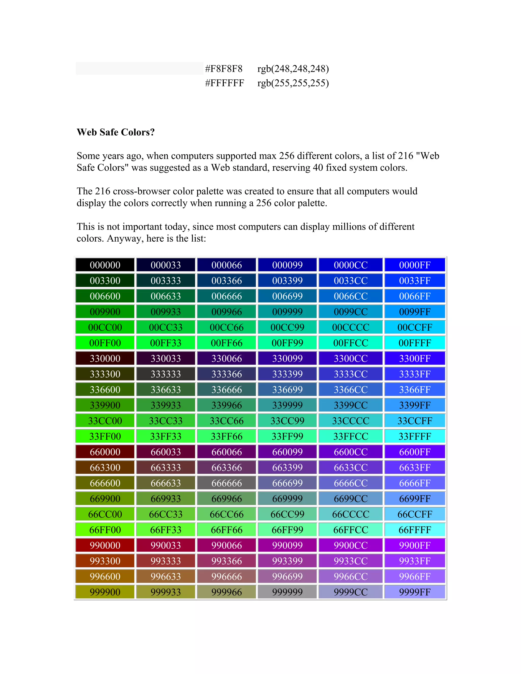 Html notes | PDF | Web Design and HTML | Internet