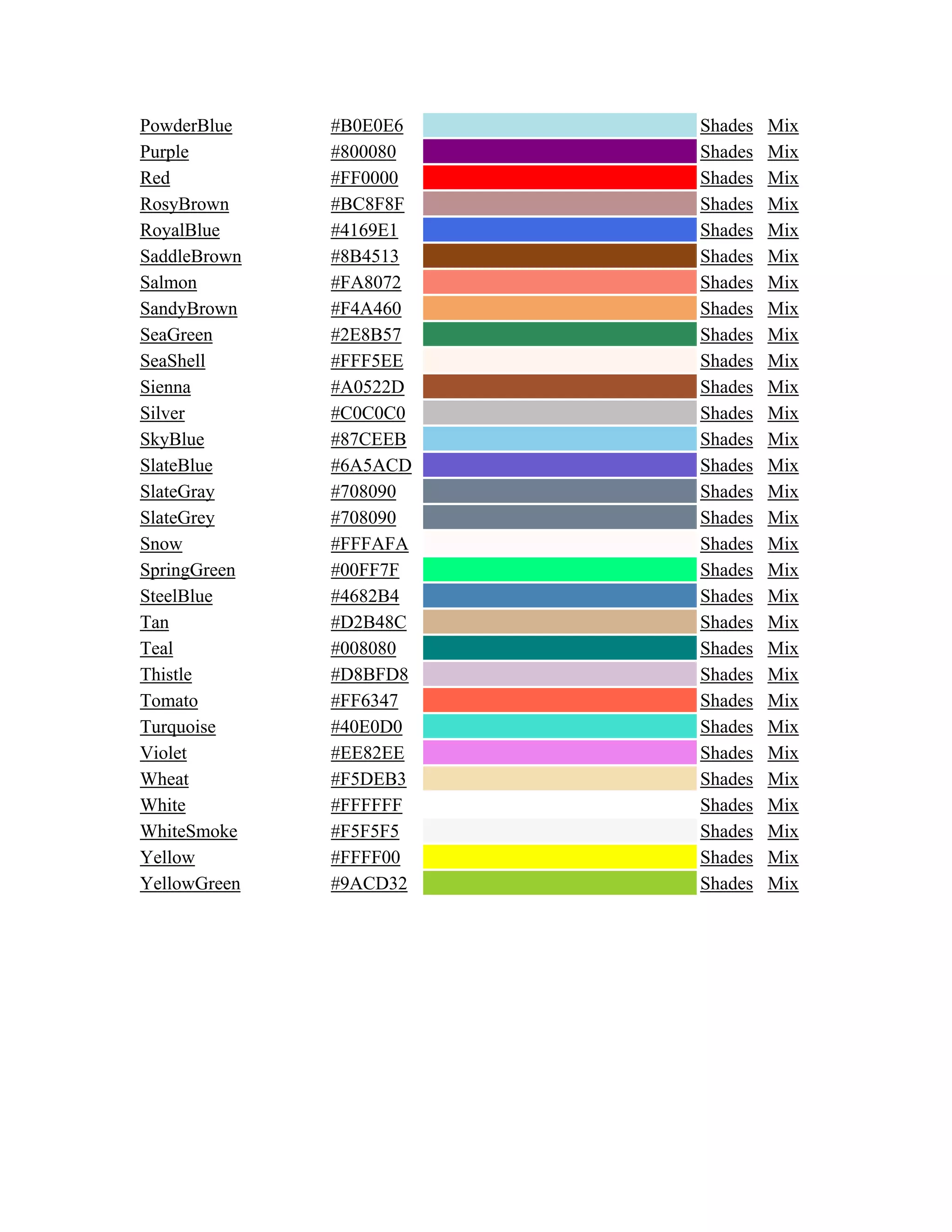 Html notes | PDF | Web Design and HTML | Internet