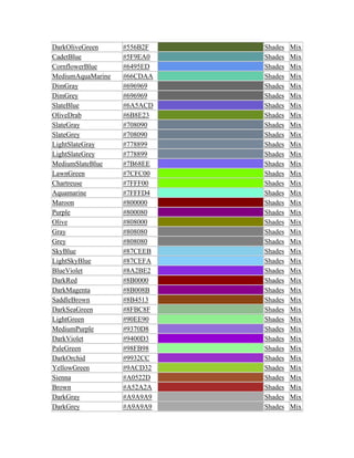 DarkOliveGreen #556B2F Shades Mix
CadetBlue #5F9EA0 Shades Mix
CornflowerBlue #6495ED Shades Mix
MediumAquaMarine #66CDAA Shades Mix
DimGray #696969 Shades Mix
DimGrey #696969 Shades Mix
SlateBlue #6A5ACD Shades Mix
OliveDrab #6B8E23 Shades Mix
SlateGray #708090 Shades Mix
SlateGrey #708090 Shades Mix
LightSlateGray #778899 Shades Mix
LightSlateGrey #778899 Shades Mix
MediumSlateBlue #7B68EE Shades Mix
LawnGreen #7CFC00 Shades Mix
Chartreuse #7FFF00 Shades Mix
Aquamarine #7FFFD4 Shades Mix
Maroon #800000 Shades Mix
Purple #800080 Shades Mix
Olive #808000 Shades Mix
Gray #808080 Shades Mix
Grey #808080 Shades Mix
SkyBlue #87CEEB Shades Mix
LightSkyBlue #87CEFA Shades Mix
BlueViolet #8A2BE2 Shades Mix
DarkRed #8B0000 Shades Mix
DarkMagenta #8B008B Shades Mix
SaddleBrown #8B4513 Shades Mix
DarkSeaGreen #8FBC8F Shades Mix
LightGreen #90EE90 Shades Mix
MediumPurple #9370D8 Shades Mix
DarkViolet #9400D3 Shades Mix
PaleGreen #98FB98 Shades Mix
DarkOrchid #9932CC Shades Mix
YellowGreen #9ACD32 Shades Mix
Sienna #A0522D Shades Mix
Brown #A52A2A Shades Mix
DarkGray #A9A9A9 Shades Mix
DarkGrey #A9A9A9 Shades Mix
 