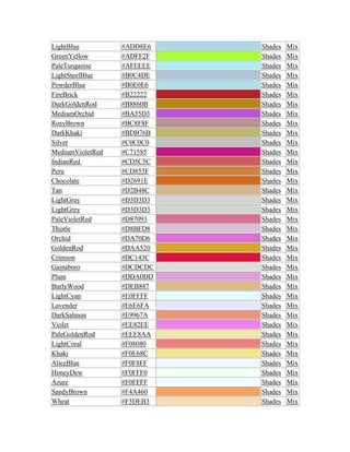 LightBlue #ADD8E6 Shades Mix
GreenYellow #ADFF2F Shades Mix
PaleTurquoise #AFEEEE Shades Mix
LightSteelBlue #B0C4DE Shades Mix
PowderBlue #B0E0E6 Shades Mix
FireBrick #B22222 Shades Mix
DarkGoldenRod #B8860B Shades Mix
MediumOrchid #BA55D3 Shades Mix
RosyBrown #BC8F8F Shades Mix
DarkKhaki #BDB76B Shades Mix
Silver #C0C0C0 Shades Mix
MediumVioletRed #C71585 Shades Mix
IndianRed #CD5C5C Shades Mix
Peru #CD853F Shades Mix
Chocolate #D2691E Shades Mix
Tan #D2B48C Shades Mix
LightGray #D3D3D3 Shades Mix
LightGrey #D3D3D3 Shades Mix
PaleVioletRed #D87093 Shades Mix
Thistle #D8BFD8 Shades Mix
Orchid #DA70D6 Shades Mix
GoldenRod #DAA520 Shades Mix
Crimson #DC143C Shades Mix
Gainsboro #DCDCDC Shades Mix
Plum #DDA0DD Shades Mix
BurlyWood #DEB887 Shades Mix
LightCyan #E0FFFF Shades Mix
Lavender #E6E6FA Shades Mix
DarkSalmon #E9967A Shades Mix
Violet #EE82EE Shades Mix
PaleGoldenRod #EEE8AA Shades Mix
LightCoral #F08080 Shades Mix
Khaki #F0E68C Shades Mix
AliceBlue #F0F8FF Shades Mix
HoneyDew #F0FFF0 Shades Mix
Azure #F0FFFF Shades Mix
SandyBrown #F4A460 Shades Mix
Wheat #F5DEB3 Shades Mix
 