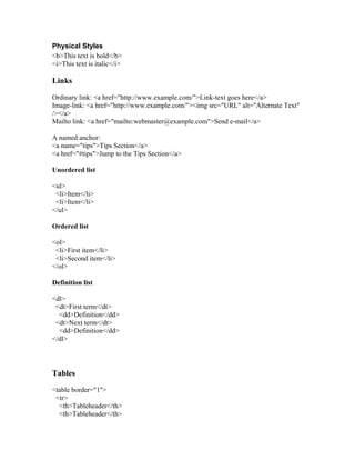 Physical Styles
<b>This text is bold</b>
<i>This text is italic</i>
Links
Ordinary link: <a href="http://www.example.com/">Link-text goes here</a>
Image-link: <a href="http://www.example.com/"><img src="URL" alt="Alternate Text"
/></a>
Mailto link: <a href="mailto:webmaster@example.com">Send e-mail</a>
A named anchor:
<a name="tips">Tips Section</a>
<a href="#tips">Jump to the Tips Section</a>
Unordered list
<ul>
<li>Item</li>
<li>Item</li>
</ul>
Ordered list
<ol>
<li>First item</li>
<li>Second item</li>
</ol>
Definition list
<dl>
<dt>First term</dt>
<dd>Definition</dd>
<dt>Next term</dt>
<dd>Definition</dd>
</dl>
Tables
<table border="1">
<tr>
<th>Tableheader</th>
<th>Tableheader</th>
 