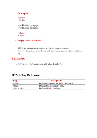 HTML Notes And Some Attributes | PDF
